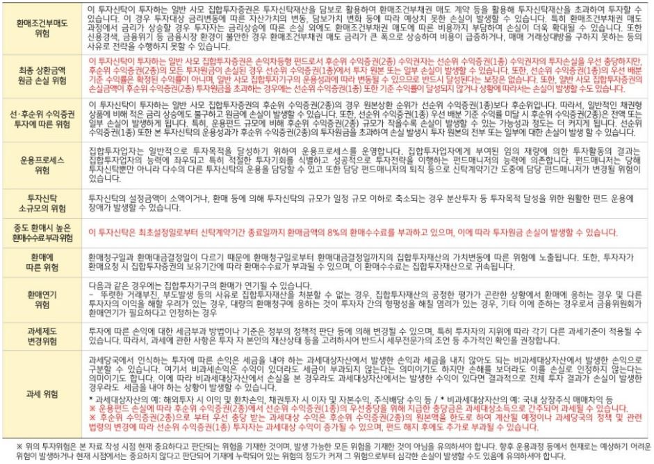 'kb 상생 투게더' 펀드 위험요소 리스트.